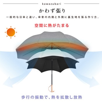solshade024 長傘タイプ日傘 大河商事