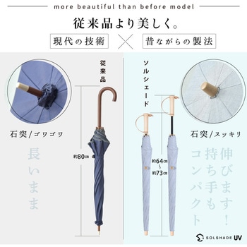 solshade024 長傘タイプ日傘 大河商事