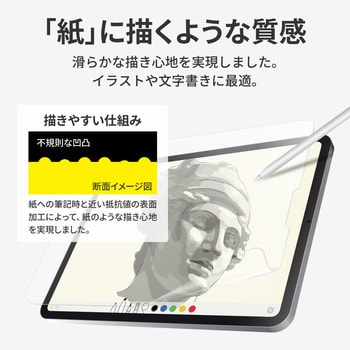 21 Ipad Pro 12 9inch 第5世代 保護フィルム Shield G High Spec Film 反射防止 紙質感 Leplus Ipad用フィルム 通販モノタロウ Lp Itpl21flmtp