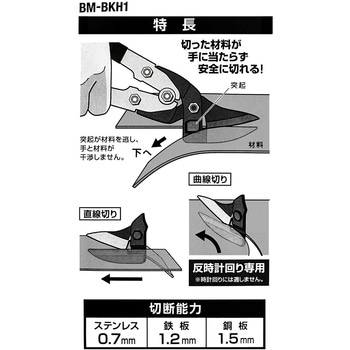 倍力金切はさみ BIGMAN