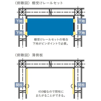 スリム側板 ウッドワン