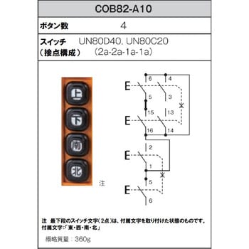 COB82-A10 ホイスト用押ボタン開閉器(電動機間接操作用) COB80シリーズ