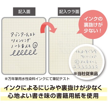 アーティスト リングメモA7 セキセイ