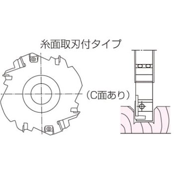 871-5502-400 替刃式 エース 三面仕上カッター 糸面取刃付タイプ 1個