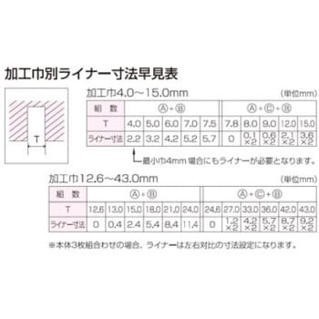 替刃式 エース 調整式溝切カッター 溝巾調整式(3枚組) 兼房 木工用