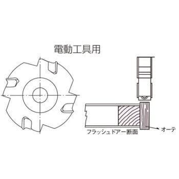 替刃式 エース オーテ目地払カッター 電動工具用 兼房 木工用ビット