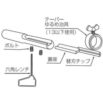 替刃式 エース ストレートビット 標準タイプ 兼房 木工用ビット