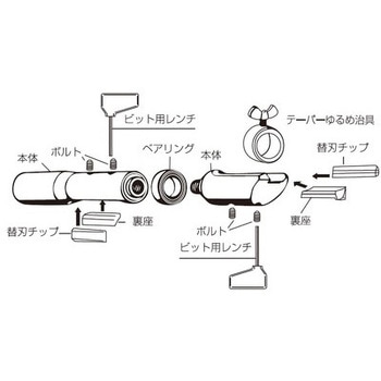 替刃式 エース フラッシュビット ベアリング付タイプ 兼房