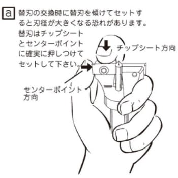 替刃式 エース ボーリングビット 毛引付 兼房 木工用ビット 替刃式 エース ボーリングビット 毛引付 兼房 木工用ビット
