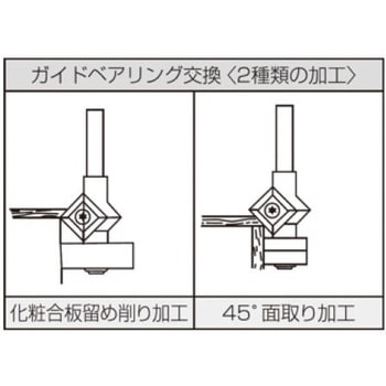 885-3378-400 替刃式 エース 留め削りビット 兼房 トリマー 傾斜45° 刃