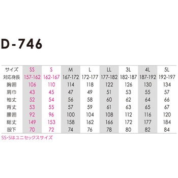 ストレッチCVC長袖ツナギ Dickies(ディッキーズ)