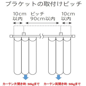 ST-40大型カーテンレール(アルミ製) フェデポリマーブル