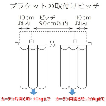 N-24アルミレール(アルミ製) シルバー フェデポリマーブル