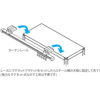 N-24用マグネットブラケット調整付き フェデポリマーブル