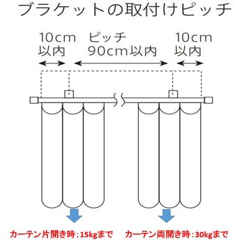 大型カーテンレール ST-30工事用セット(Qランナー正面付タイプ) フェデ