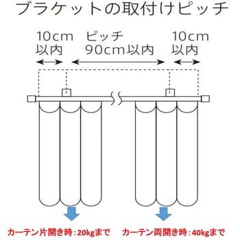 大型カーテンレール Z-30工事用セット(Qフックランナー正面付タイプ