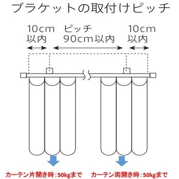 大型カーテンレール ST-40工事用セット(TフックランナーA正面付タイプ) フェデポリマーブル