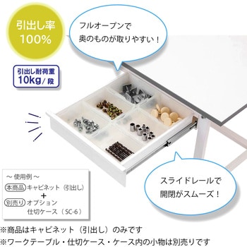 オプション/キャビネット(引き出し)_ワークテーブル150・LABシリーズ用 山金工業