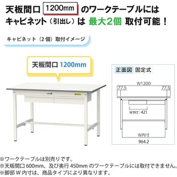 オプション/キャビネット(引き出し)_ワークテーブル150・LABシリーズ用 山金工業