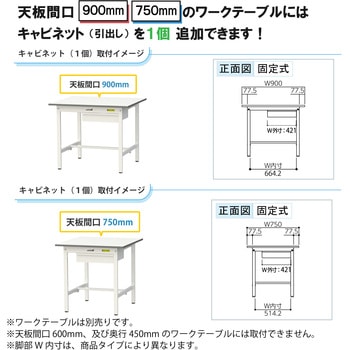 オプション/キャビネット(引き出し)_ワークテーブル150・LABシリーズ用 山金工業