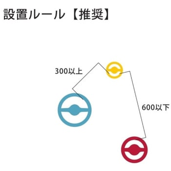 DECOバブルズM(アスレチックシリーズ) カツデン(KATZDEN)