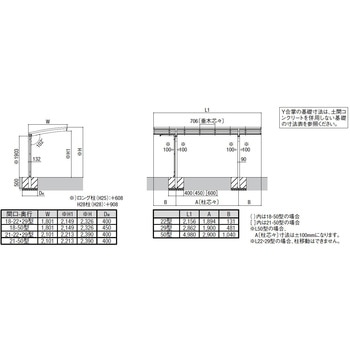 サイクルポート ネスカRミニ標準柱(ラウンド屋根タイプ) トステム(LIXIL)