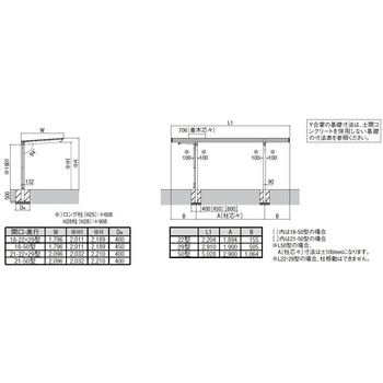 サイクルポート ネスカFミニ標準柱(フラット屋根タイプ) トステム(LIXIL)