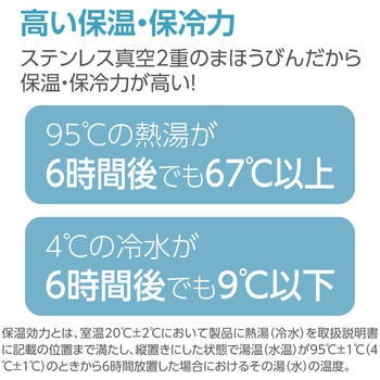 ステンレスマグ TUFF 象印マホービン