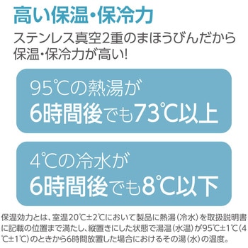 ステンレスマグ TUFF 象印マホービン