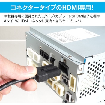 HDMIケーブル Beat-Sonic