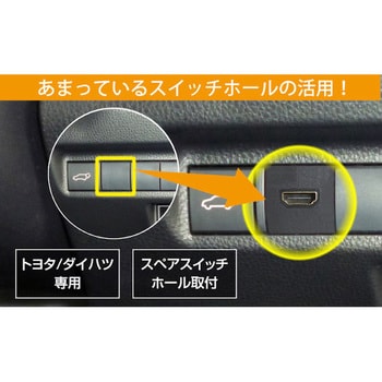 USB12 HDMI延長ケーブル 1個 Beat-Sonic 【通販モノタロウ】