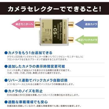 カメラセレクター クラウン220系専用 Beat-Sonic