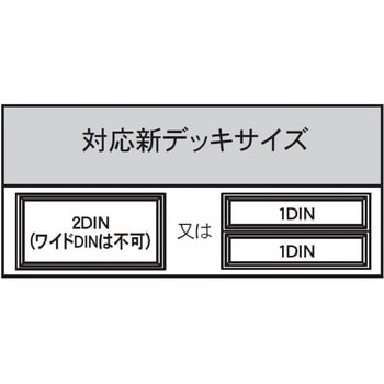 DSX-10R サウンドアダプター 1個 Beat-Sonic 【通販サイトMonotaRO】