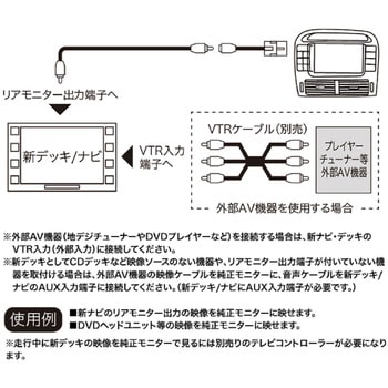 MVX-23A サウンドアダプター 1個 Beat-Sonic 【通販サイトMonotaRO】