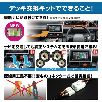 サウンドアダプター Beat-Sonic