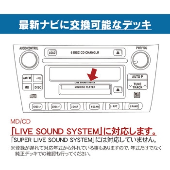 サウンドアダプター Beat-Sonic