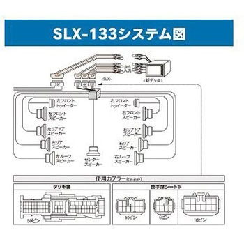 サウンドアダプター 2DINナビ交換キット Beat-Sonic