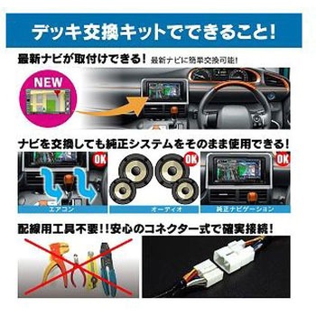 サウンドアダプター 2DINナビ交換キット Beat-Sonic