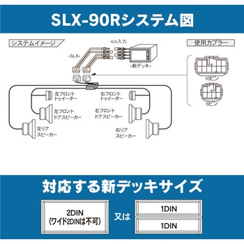 サウンドアダプター アルテッツア/アルテッツアジータ 6スピーカー付車/ライブサウンド付車用 Beat-Sonic