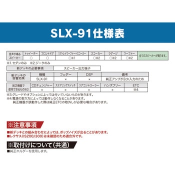 SLX-91 サウンドアダプター アルテッツア/アルテッツアジータ用