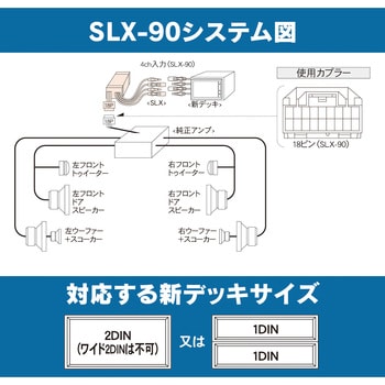 SLX-90 サウンドアダプター アルテッツア用 スーパーライブサウンド付