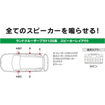 SLX-81A サウンドアダプター トヨタ ランドクルーザープラド120系