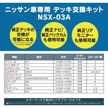 NSX-03A サウンドアダプター ニッサン汎用(エルグランド他) メーカー ...