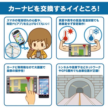 サウンドアダプター ニッサン汎用(エルグランド他) メーカーオプションナビ付車 Beat-Sonic