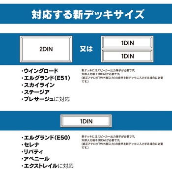 サウンドアダプター ニッサン汎用(エルグランド他) メーカーオプションナビ付車 Beat-Sonic