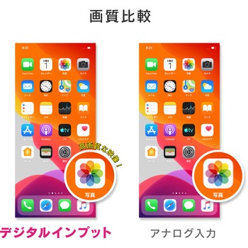 デジタルインプットインターフェース - Beat-Sonic