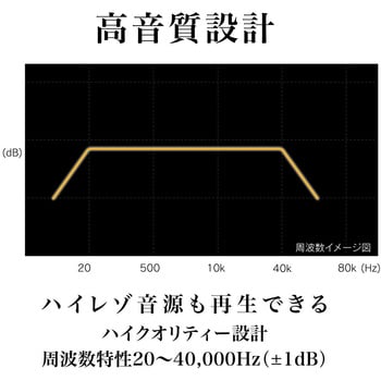 TL-20B トランスデューサーラインケーブル TL-20B 1個 Beat-Sonic 