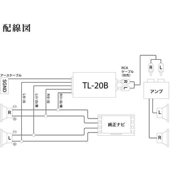 TL-20B トランスデューサーラインケーブル TL-20B 1個 Beat-Sonic 