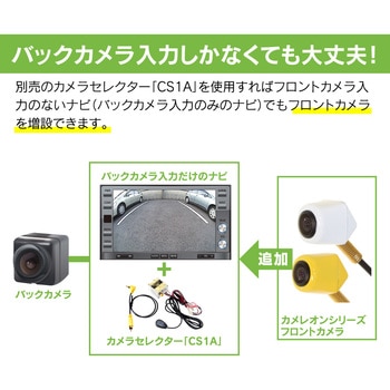 BCAM10AW フロントカメラ 魚眼タイプ 1個 Beat-Sonic 【通販モノタロウ】