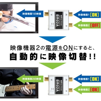 映像自動切替アダプター Beat-Sonic